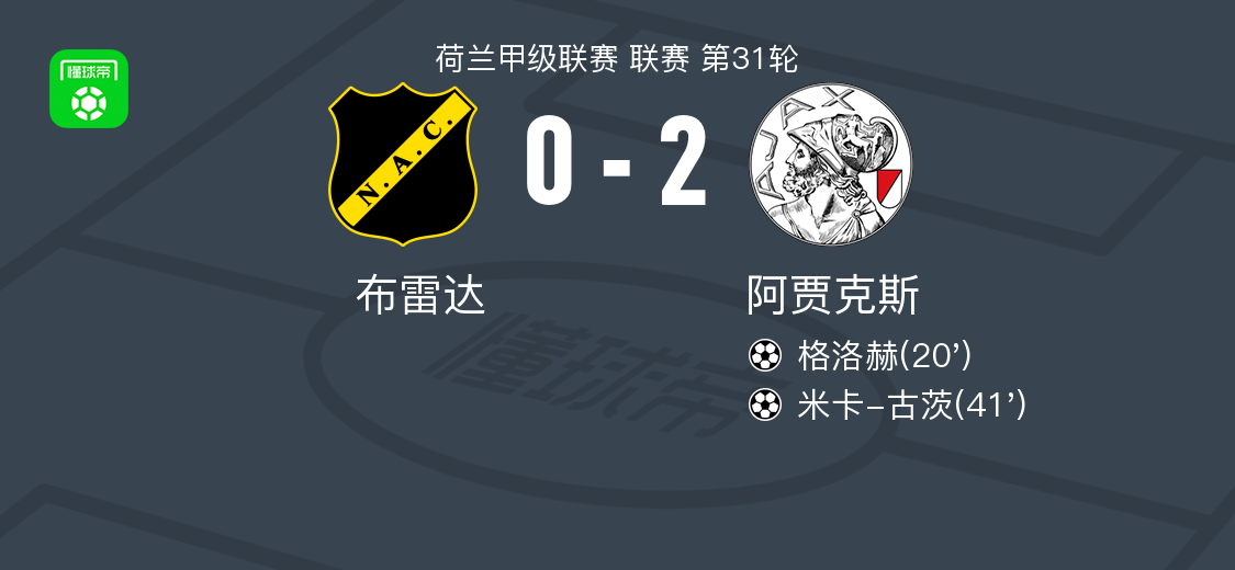 大发彩票-阿贾克斯2-0布雷达,格洛赫建功,米卡-古茨锦上添花